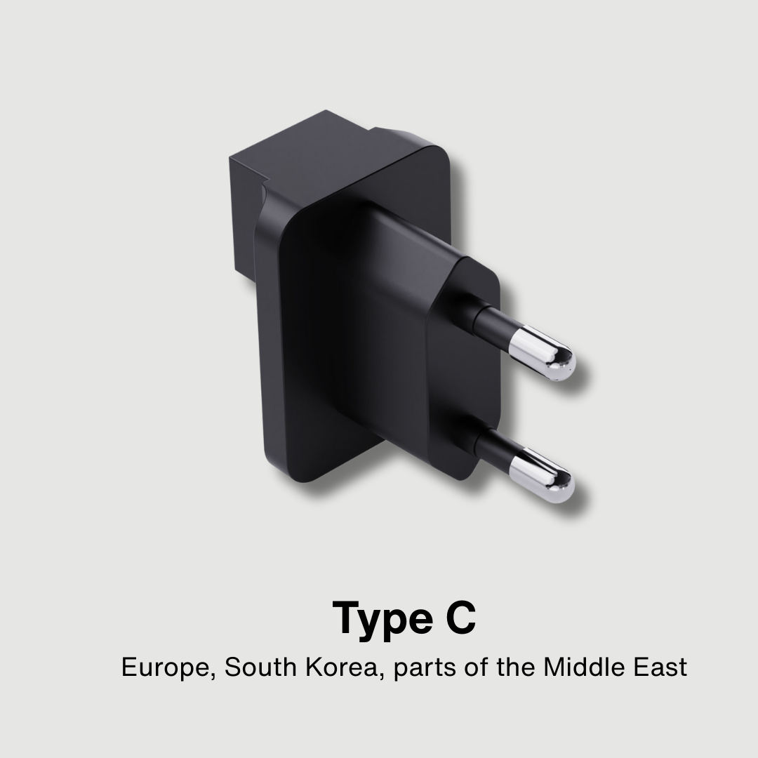 International Travel Adapter Kit