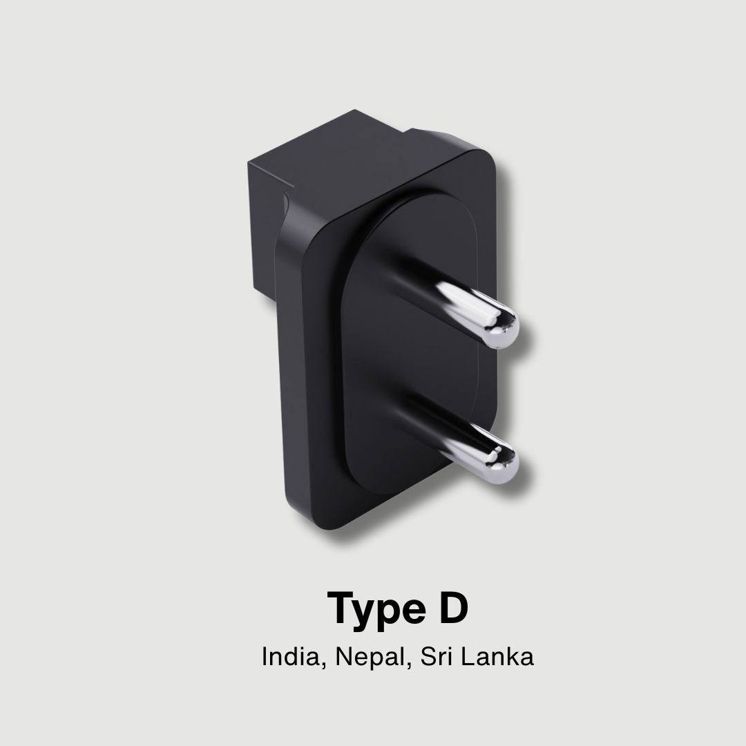 International Travel Adapter Kit